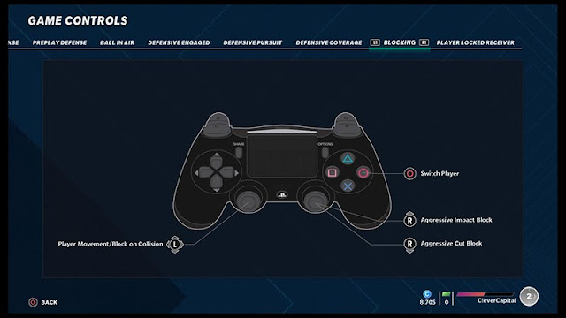 Madden 21 Blocking Controls