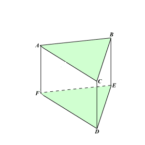 Volume trapezium