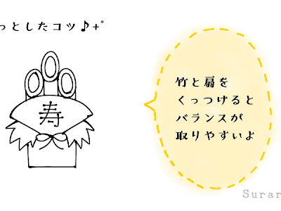 √完了しました! お正月 イラスト 簡単 かわいい 948748-お正月 イラスト 簡単 かわいい