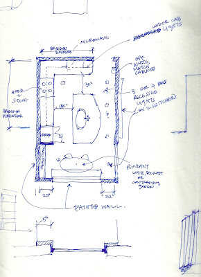 Kitchen Layouts Designs