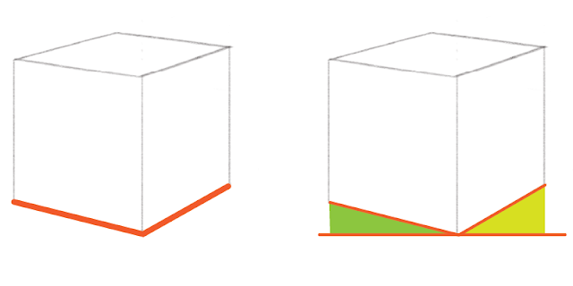 Compare the bottom edges to align correctly.