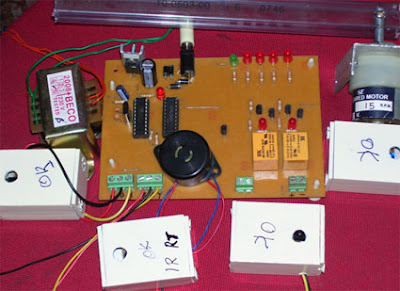 Automatic Railway Gate Control System Project