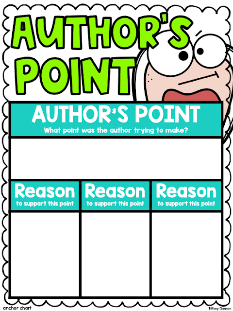 Interactive Read Aloud Lessons for First Grade | Each set of read aloud plans include anchor charts, posters, a daily lesson plan, assessing and advancing questions for partner talk and reading response, vocabulary, mentor sentences, speaking and listening checklists, vocabulary acquisition checklists, and daily and culminating task journal printables, as well as crafts and directed drawing. Get ready for an engaging interactive read aloud!