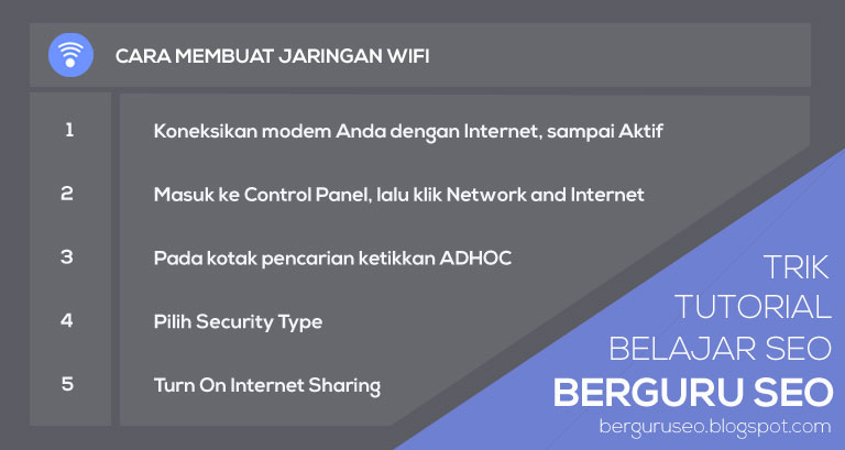 Cara Membuat Jaringan WiFi