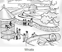 Wisata