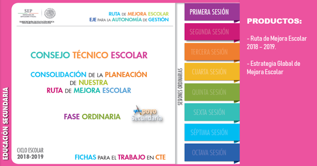 Fichas para el trabajo en Consejo Técnico Escolar de Secundaria