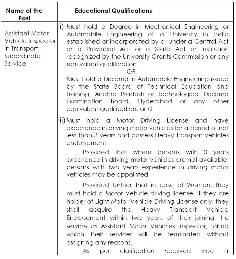 APPSC Assistant Motor Vehicle Inspector in A P Transport Notification 2022 - Vacancies - Syllabus - Online Application