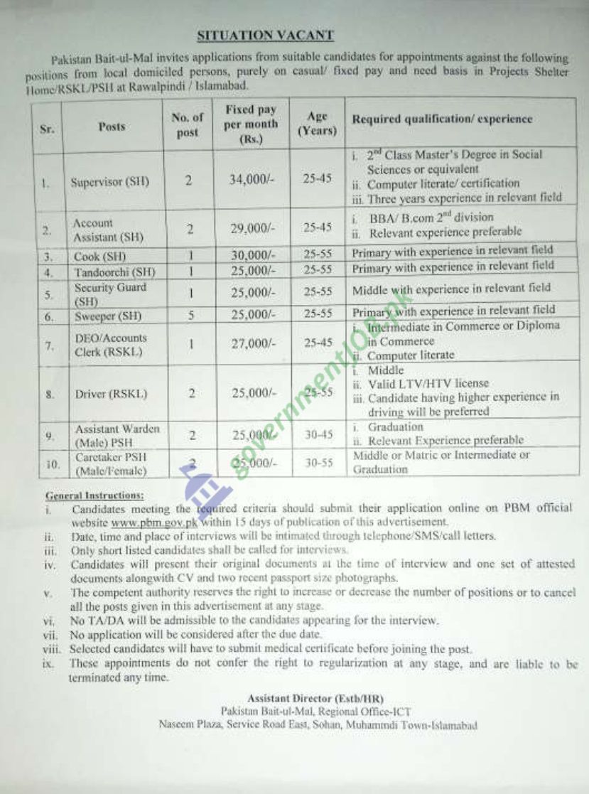 Pakistan Baitul Maal (PBM) Jobs in  2023