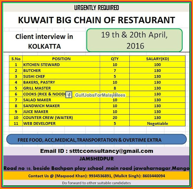 Kuwait Restaurant large job vacancies