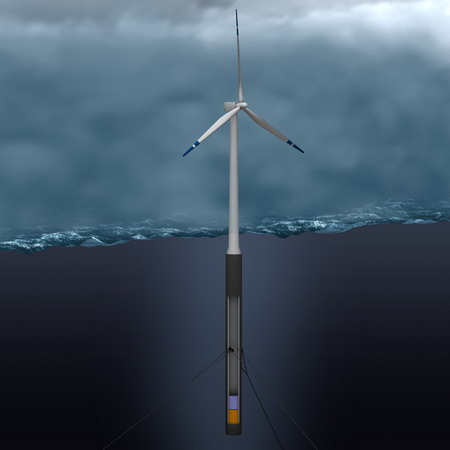 Floating wind turbine