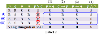 spmk_ub_6_2008