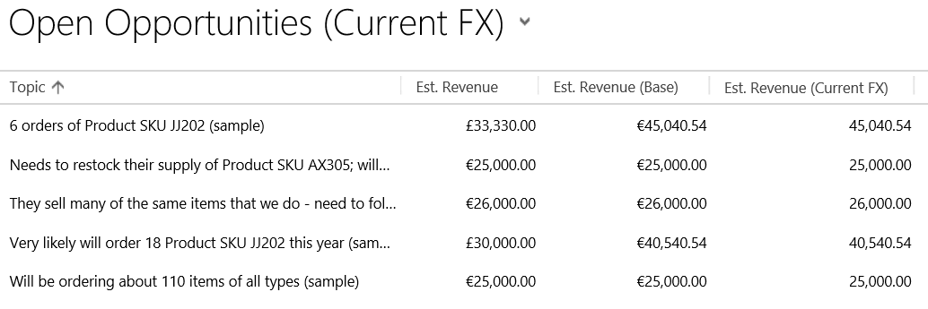 Real Time Exchange Rates Using A Calculated Field In Dynamics Crm - 