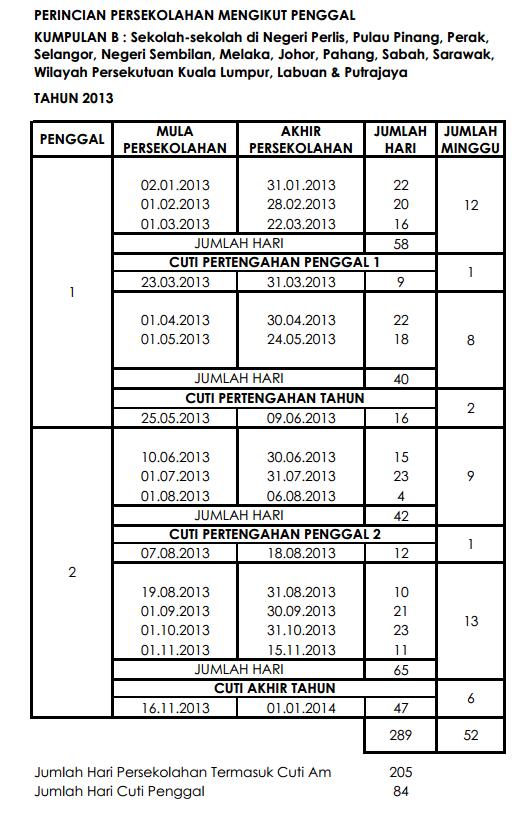 Takwim / Kalendar Persekolahan 2013  ! Chegu Zam