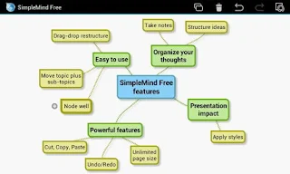 تطبيق إنشاء الخرائط الذهنية النسخة المدفوعة للاندرويد،تطبيق SimpleMind Pro للاندرويد,SimpleMind Pro mind mapping 1.15.0,برنامج SimpleMind pro apk للاندرويد مجانا,SimpleMind pro apk,برنامج الخرائط الذهنية والعقلية،تطبيق انشاء الخرائط الذهنية والعقلية،