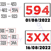 Thailand Lottery 3UP VIP direct set 16/08/2022 -Thai Lottery 3UP VIP direct formula  16/08/2022