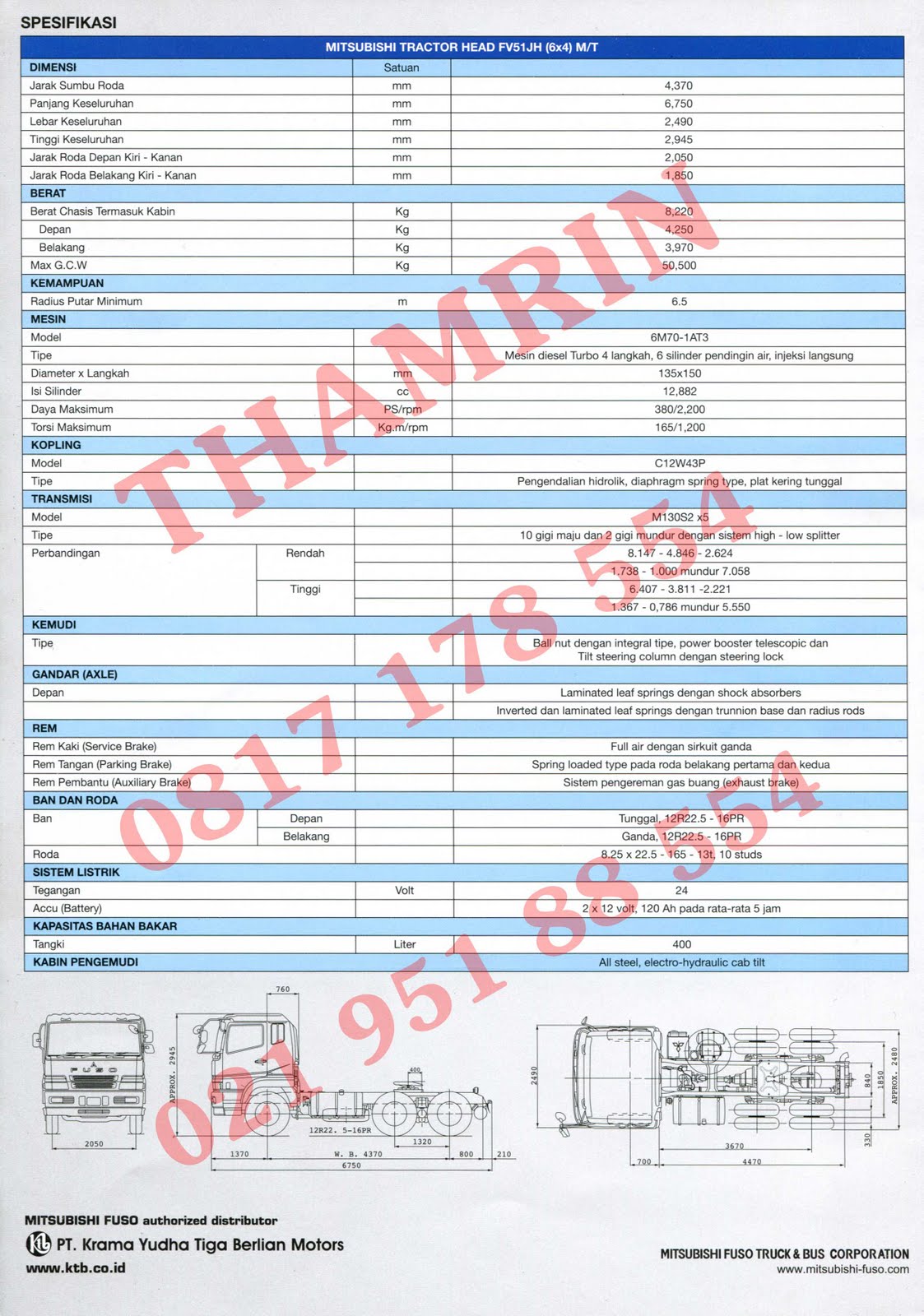 TRACTOR HEAD  KATALOG TRUCK  DEALER TRUK MITSUBISHI 