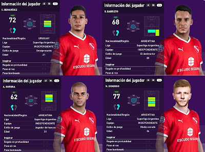 PES 2020 Facepack Independiente by Emaelmate