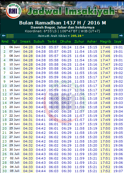 Jadwal Imsakiyah Kota Bogor 2016  Jadwal Puasa Ramadhan 