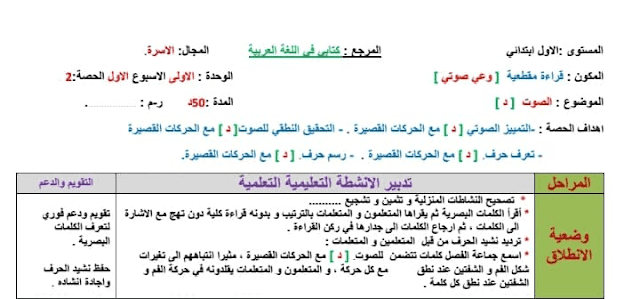 جذاذات القراءة للسنة الأولى الوحدة الاولى الأسبوع 1 حرف الدال مرجع كتابي في اللغة العربية