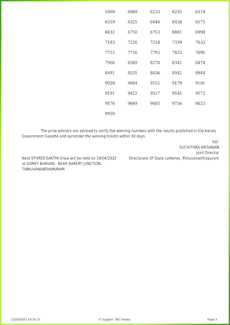 ss-308-live-sthree-sakthi-lottery-result-today-kerala-lotteries-results-12-04-2022-keralalotteries.net_page-0003