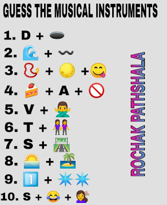 whatsapp puzzle: guess the musical instruments names from emoji