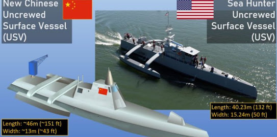 China is Developing an Drone Ship similar to the US Navy's Sea Hunter