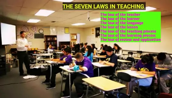  7 Laws Of Teaching