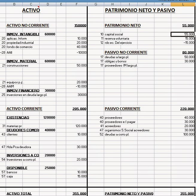 ECOBUR Balance IV