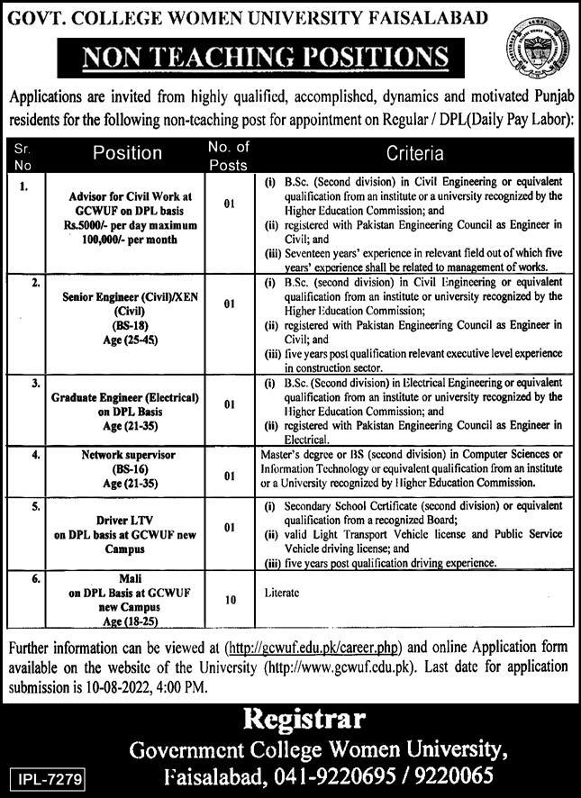 Govt College Women University Faisalabad GCWUF Jobs 2022