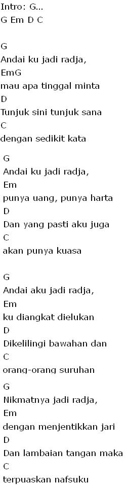 Chord Lagu Radja