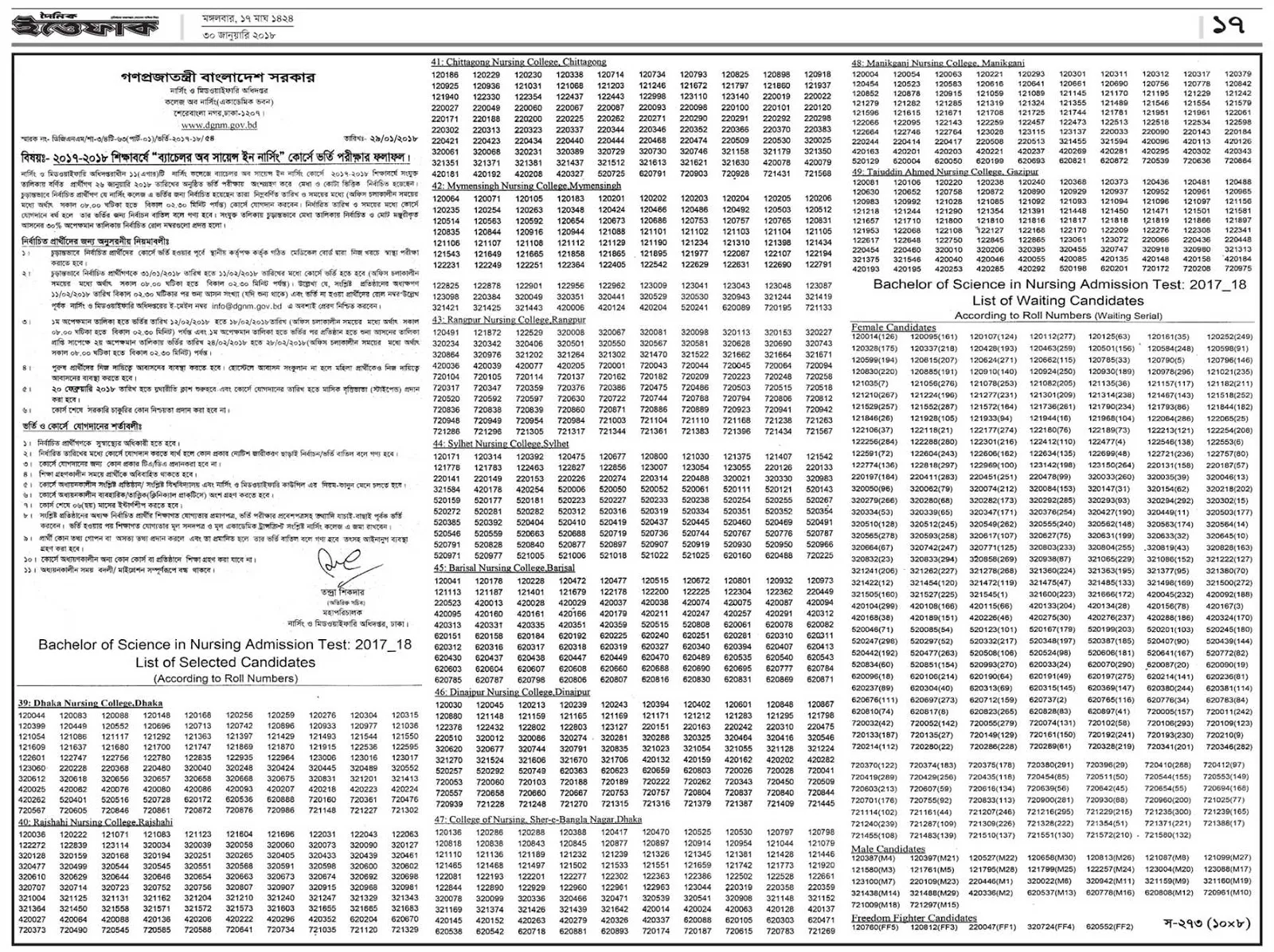 Bachelor of Science (BSC) in Nursing Result and waiting list result 2017-2018