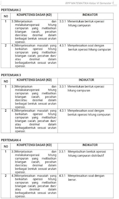  mata pelajaran matematika semester ganjil yang kami sediakan ini tentu saja telah terinte RPP matematika k13 kelas 6 Revisi 2018 Doc