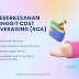 Keberkesanan Ringgit Cost Averaging (RCA): Strategi Pelaburan Jangka Panjang untuk Mengurangkan Risiko dan Membangunkan Portofolio