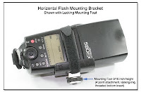 PJ1003: Horizontal Flash Mounting Bracket with Locking Mounting Foot