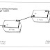 Series Wiring Diagram
