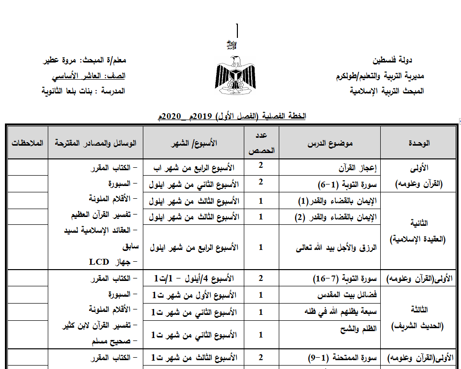 خطة التربية الاسلامية والتلاوة للصف العاشر فصل اول 2019-2020