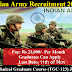 Indian Army TGC 123 Nov 2016 Apply Online