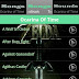 Zelda SoundBoard - EXTENDED v1.1 Apk App