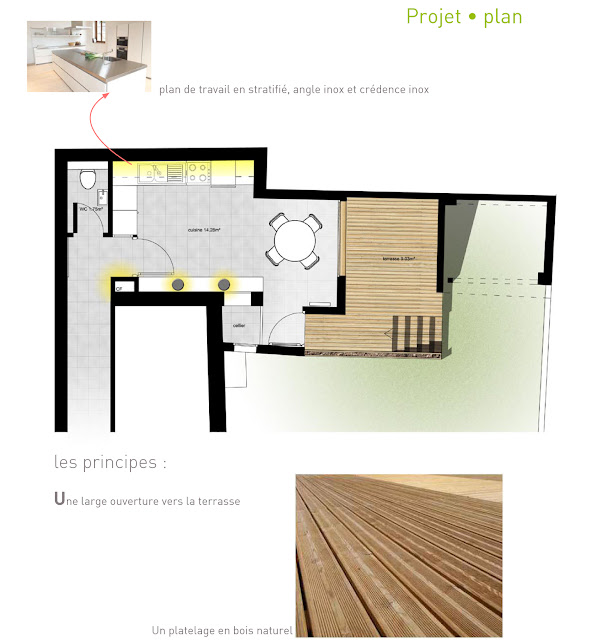 plan_amenagement_cuisine