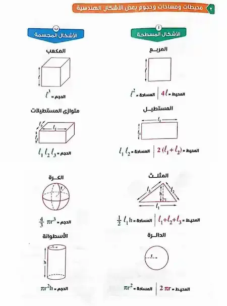 تحميل كتاب الامتحان فى الفيزياء للصف الثانى الثانوي الترم الثاني pdf 2023