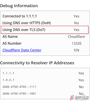 Cara Menggunakan Private DNS di Android 9 Pie