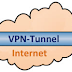 Lesson 3: What is VPN (Virtual Private Network)?
