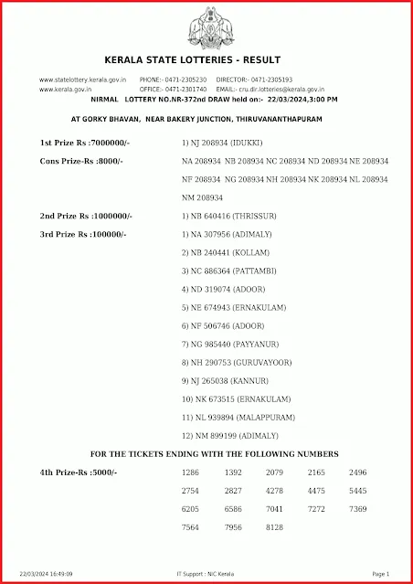 nr-372-live-nirmal-lottery-result-today-kerala-lotteries-results-22-03-2024-keralalottery.info_page-0001