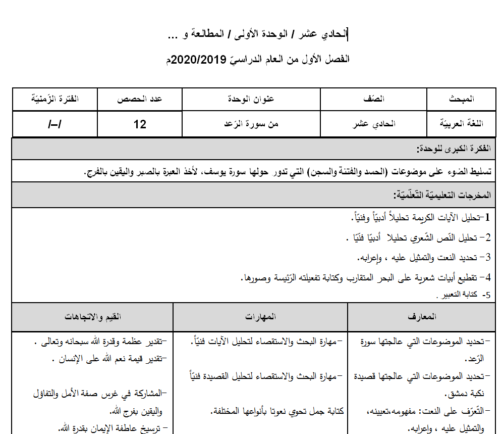 تحضير لغة عربية للصف الحادي عشر المطالعة والنصوص الفصل الاول بالمخرجات كاملا