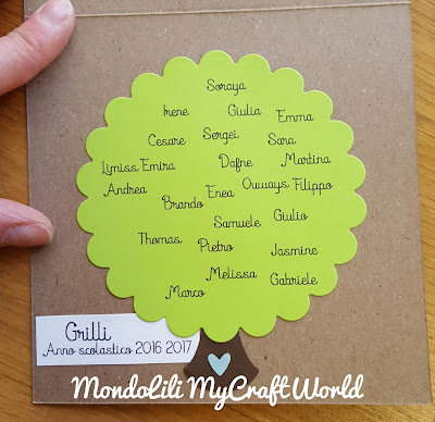 Lettera per maestra fine anno