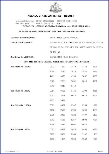 ff-22-live-fifty-fifty-lottery-result-today-kerala-lotteries-results-30-10-2022-keralalotteryresults.in_page-0001