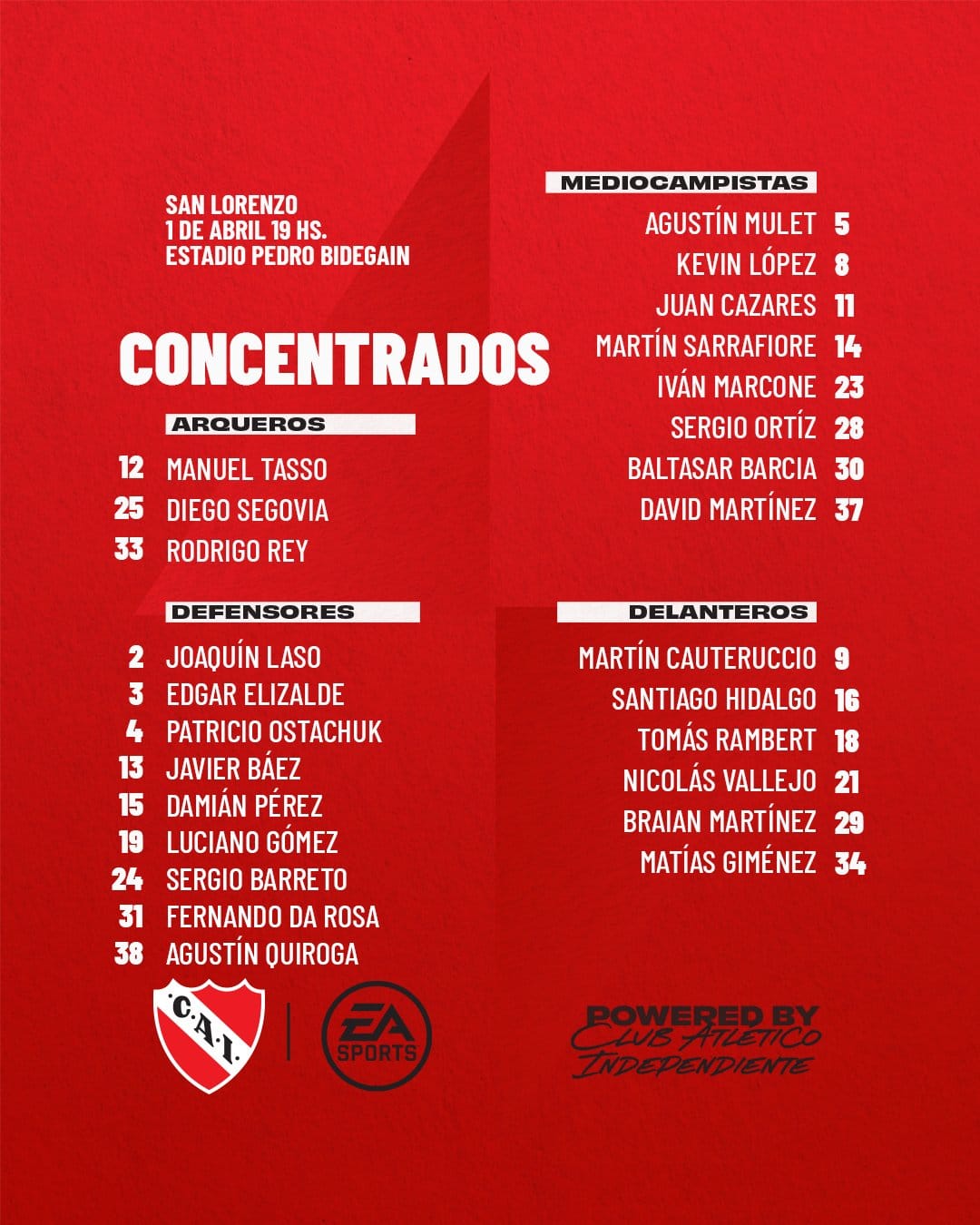 Pedro Damián Monzón ya decidió a los 26 concentrados para el duelo entre San Lorenzo e Independiente IMG-20230331-WA0042