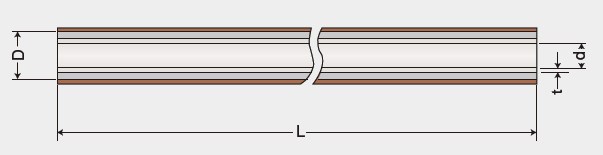 JWWA K 116 硬質塩化ビニルライニング鋼管の寸法表配管継手寸法表のまとめ