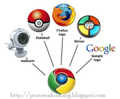 google 1 logo. 1. Google Chrome Logo From