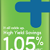 Synchrony Bank High Yield Savings Account Rates
